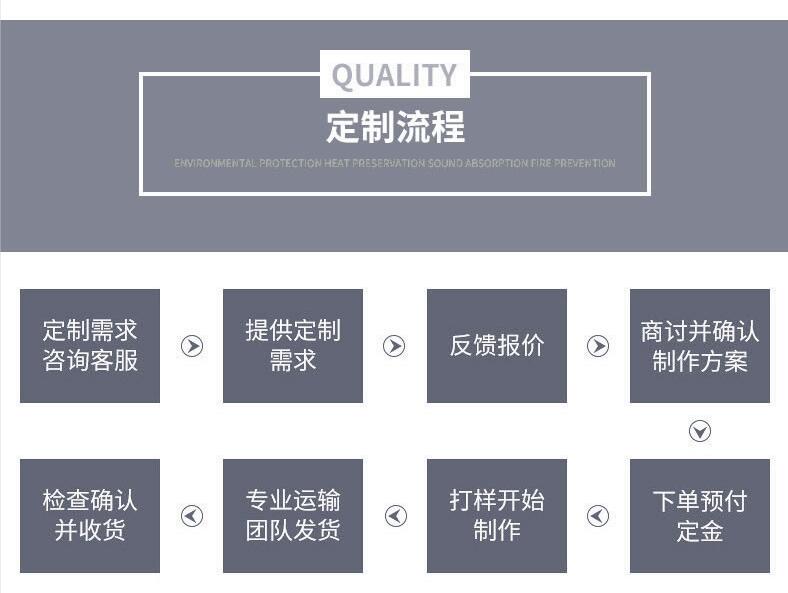 <a href=http://www.qdshbxw.cn/e/tags/?tagname=%E5%8F%AF%E6%8B%86%E5%8D%B8%E4%BF%9D%E6%B8%A9%E8%A1%A3 target=_blank class=infotextkey><a href=http://www.qdshbxw.cn/e/tags/?tagname=%E5%8F%AF%E6%8B%86%E5%8D%B8%E4%BF%9D%E6%B8%A9%E8%A1%A3 target=_blank class=infotextkey>可拆卸<a href=http://www.qdshbxw.cn/e/tags/?tagname=%E4%BF%9D%E6%B8%A9%E8%A1%A3 target=_blank class=infotextkey>保溫衣</a></a></a>