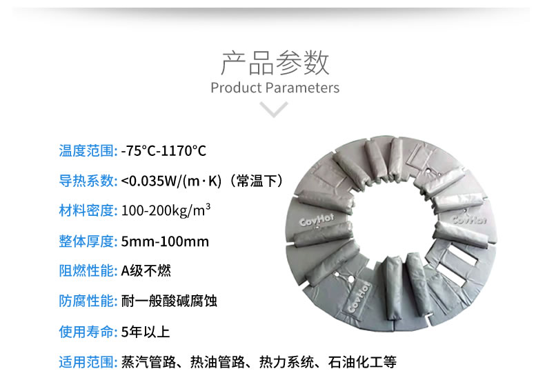加熱模具<a href=http://www.qdshbxw.cn/e/tags/?tagname=%E4%BF%9D%E6%B8%A9%E5%A5%97 target=_blank class=infotextkey>保溫套</a>,模具隔熱