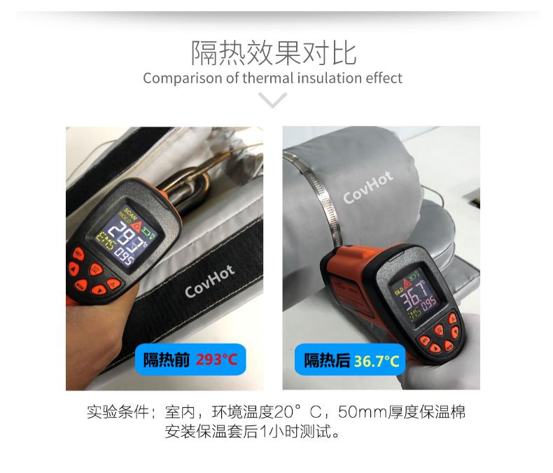加熱模具<a href=http://www.qdshbxw.cn/e/tags/?tagname=%E4%BF%9D%E6%B8%A9%E5%A5%97 target=_blank class=infotextkey>保溫套</a>,模具隔熱